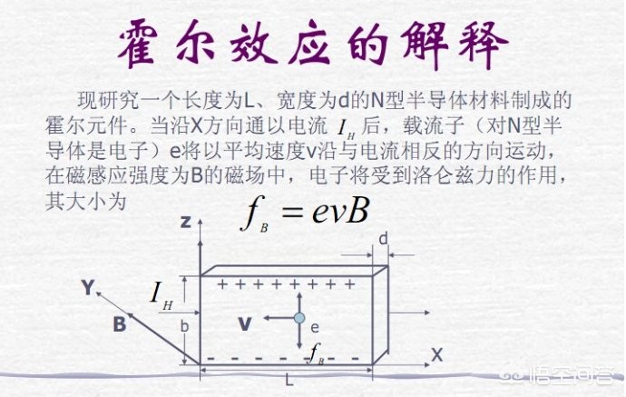 量子计算新突破!中科大实现分数量子反常霍尔态 量子计算新突破!中科大实现分数量子反常霍尔态