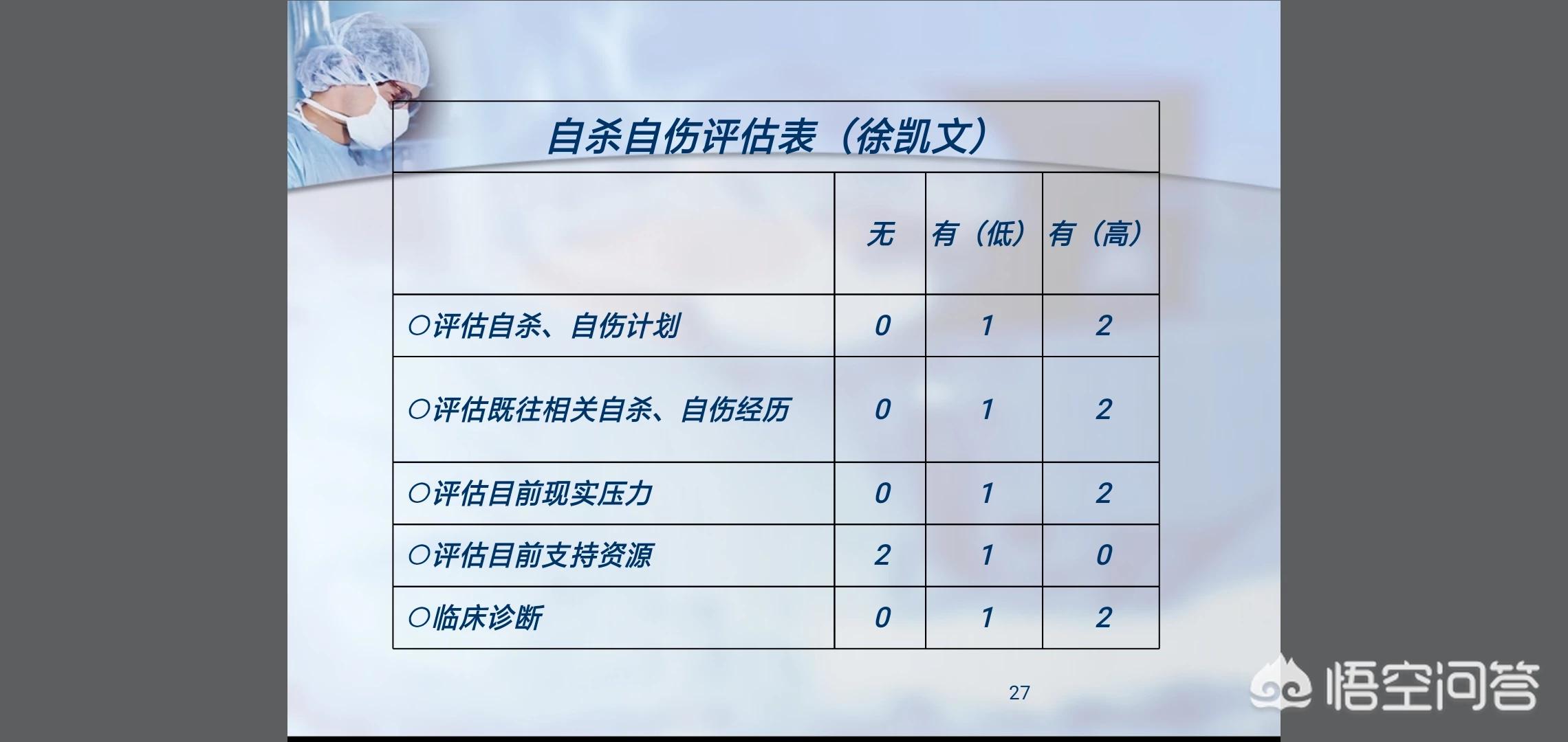 抑郁症女孩自杀前发的朋友圈:我们为什么对死亡如此恐惧 抑郁症女孩自杀前发的朋友圈:我们为什么对死亡如此恐惧