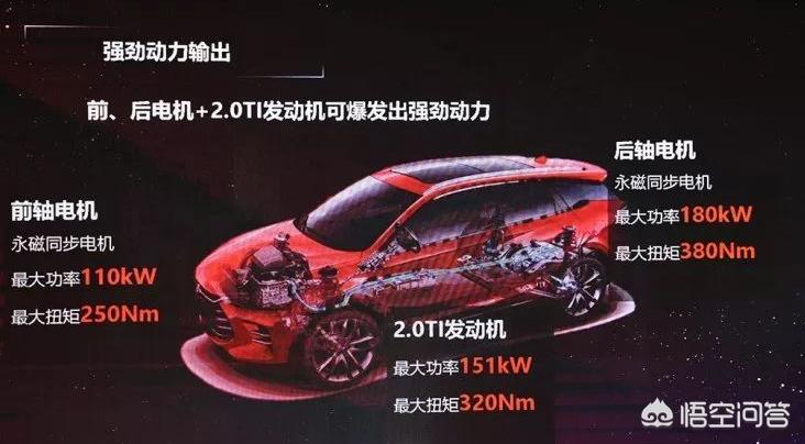 中国新能源汽车横扫欧洲!比亚迪超越大众成销量冠军 中国新能源汽车横扫欧洲!比亚迪超越大众成销量冠军